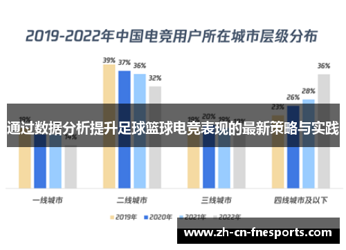 通过数据分析提升足球篮球电竞表现的最新策略与实践